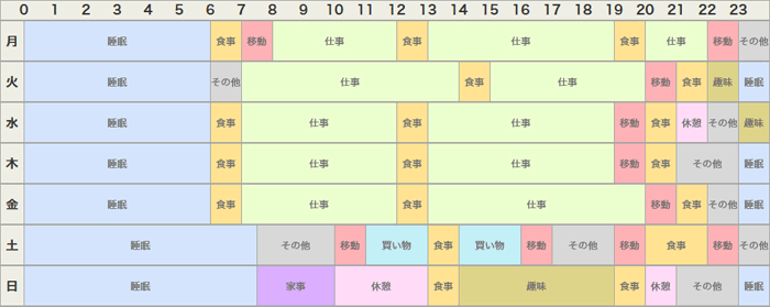 記入例