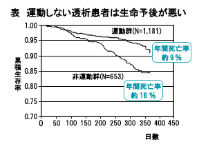 特集Vol.115