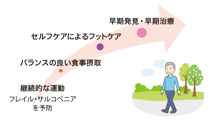 腎臓教室Vol.133